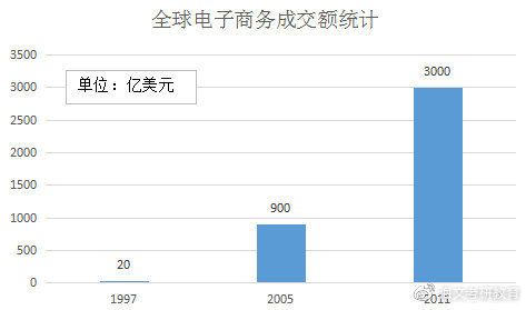 2025雷锋心水网论坛最新动态,汇聚全网精选资讯,深度解析热门话题,助你掌握前沿趋势 2025雷锋心水网论坛最新动态,汇聚全网精选资讯,深度解析热门话题,助你掌握前沿趋势