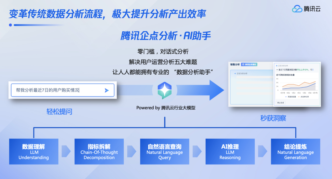 2026年全面释义与2026正版资料大全，权威解读未来趋势，精准收录核心数据，助您把握时代发展先机