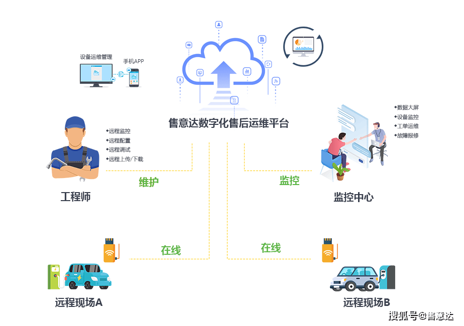 17图库恢复正常使用，用户可自由浏览下载，平台优化体验升级，服务更加稳定流畅