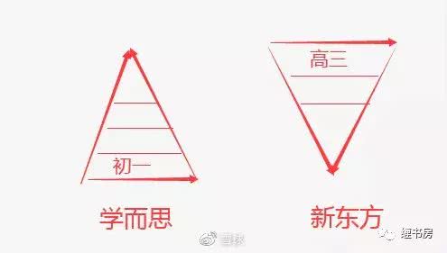 清华大学和北大有什么区别，两校历史渊源深厚，学科特色各有千秋，培养模式也截然不同