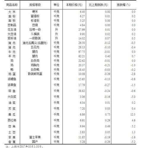 惠泽天下免费资料安全吗，众多用户都在使用，数据加密有保障，可以放心下载获取