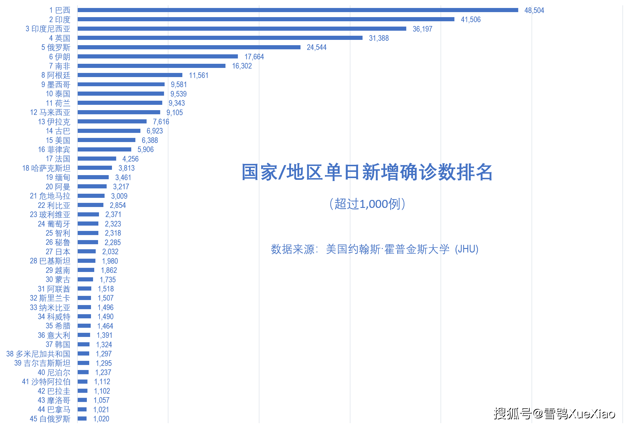 新澳门的历史记录是什么，它如何从渔村蜕变为国际都市，四百多年中西文化如何交融，今日繁荣又留下哪些珍贵遗产