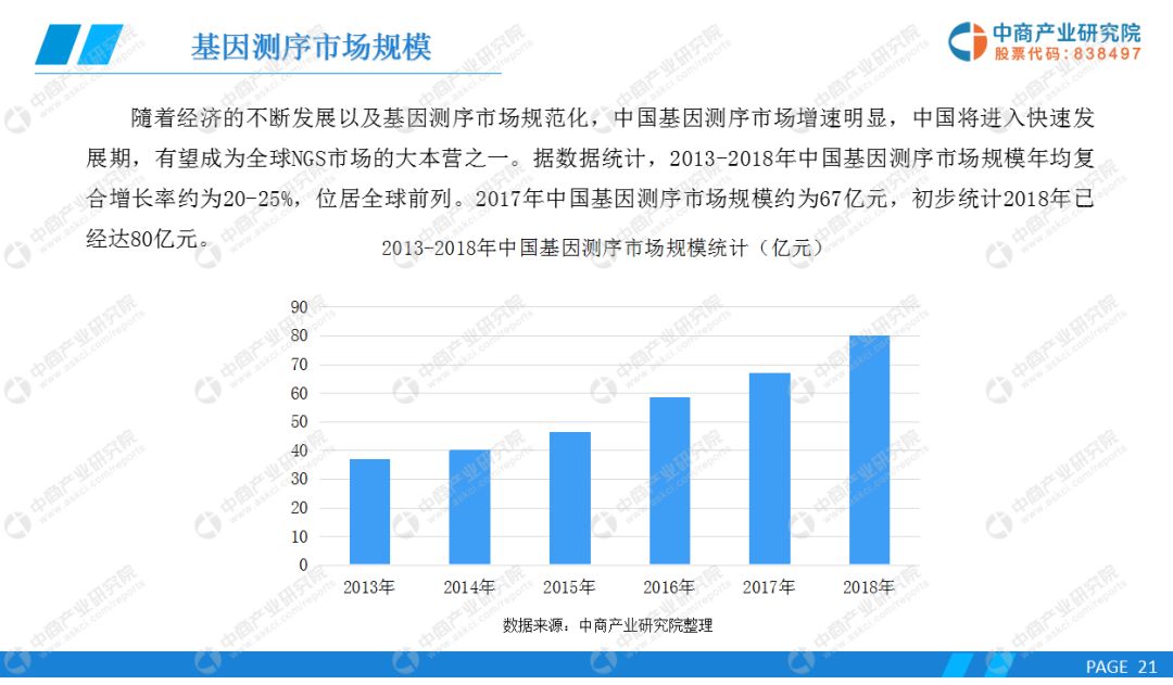 综合挂牌之全篇100%全面覆盖市场动态，精准解析行业趋势，助力投资者把握先机